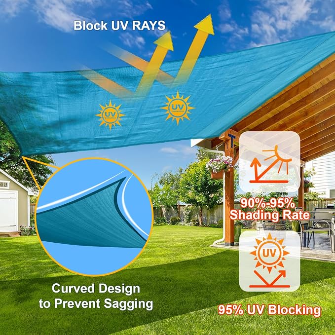 Sun Shade Sail 8' x 12' Turquoise Blue Rectangle Shade | Outdoor sun shade sail - Image 4