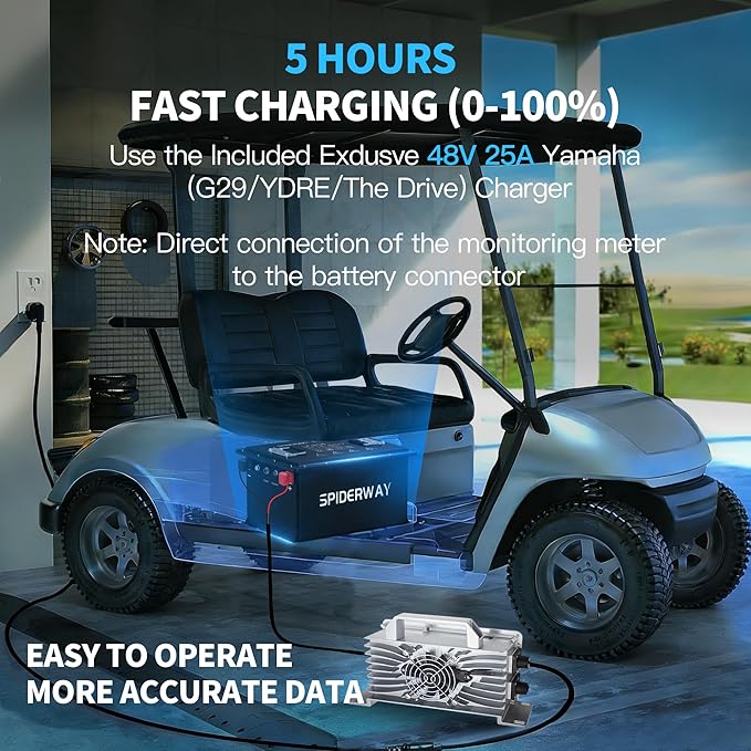 48V 105Ah Lithium Battery Golf Cart with 25A Charger, 48V LiFePO4 Battery, LCD Monitor & Mobile APP, 6000+ Cycles 48V Golf Cart Battery, Built-in 200A BMS, Max 10.24kW Output, Perfect for Golf Carts