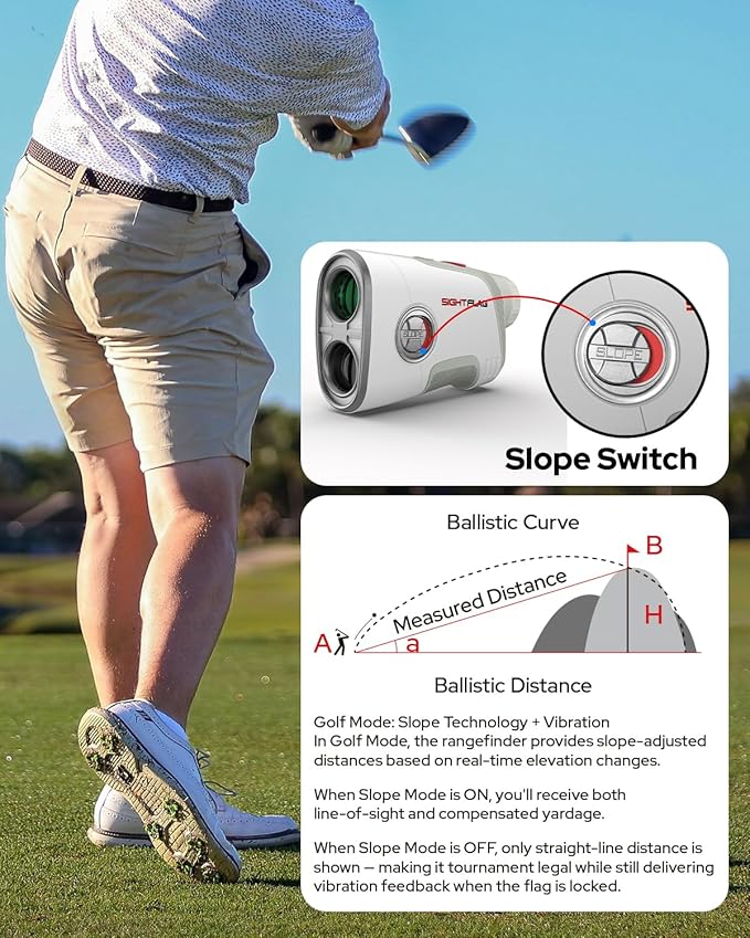 GF2-Golf Rangefinder with Slope and Pin Flagpole Lock Vibration, 1300 Yards Range Finder, External Slope Switch