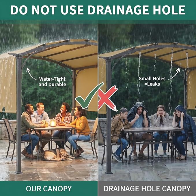 85" x 208" Universal Pergola Replacement Canopy Cover | Waterproof Shade Top - Image 4