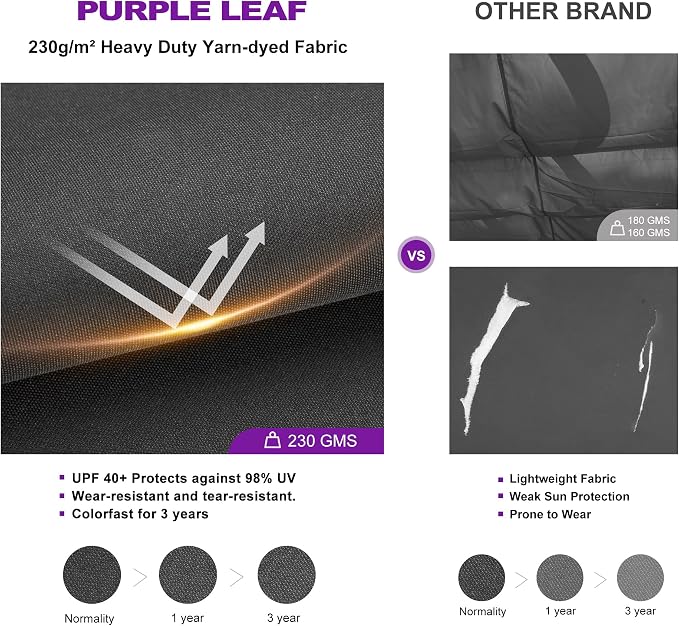 PURPLE LEAF Retractable Pergola 10' x 13' White Pergola, Extra Canopy, anchored - Image 6