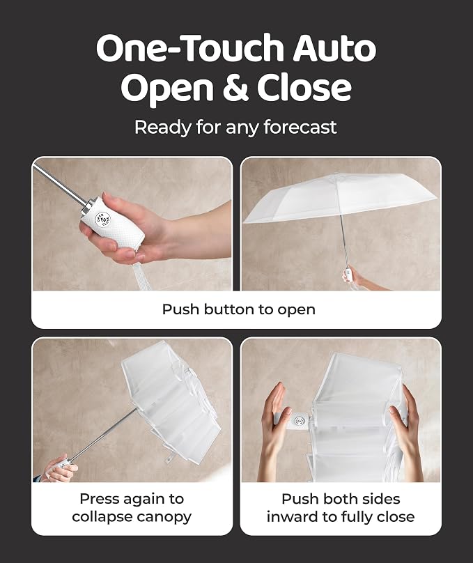 Windproof Travel Umbrella - Image 4
