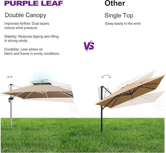 PURPLE LEAF Cantilever Umbrella 12'X12' Double Top Solar LED Light, Support to - Image 8