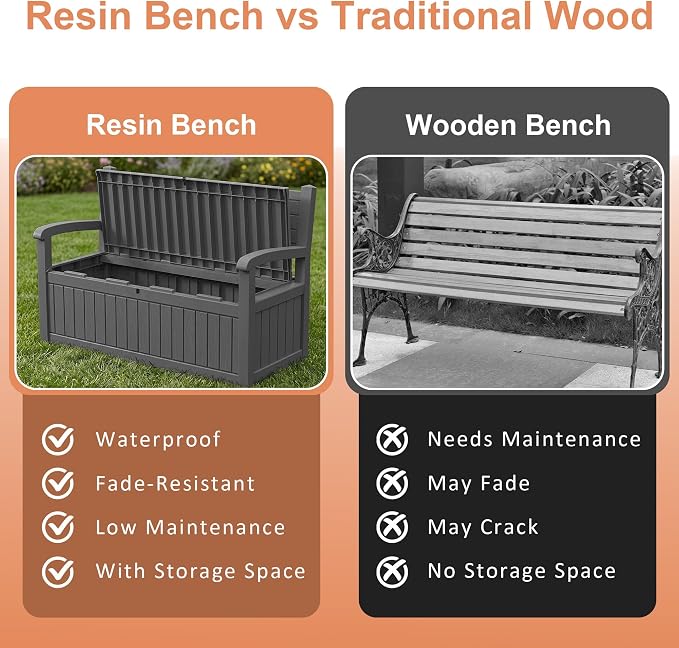 100 Gallon Wood-Grain Storage Bench, Waterproof & Lockable, Doubles as Bench - Image 7