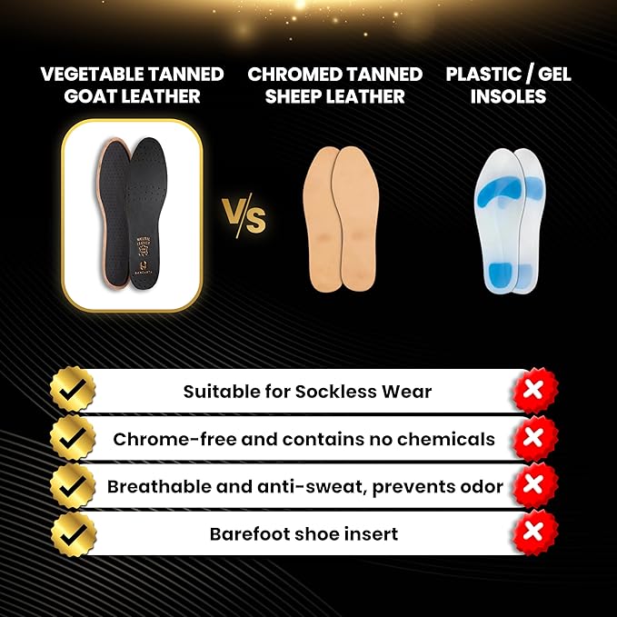 HANDARTE Premium Leather Shoe Insoles | Thin Shoe Inserts for Men/Women | Dress Shoe Insoles - Durable - 100% Natural Goatskin & Anti Sweat - Suitable for No-Socks (US W9.5/M8 | EU41)