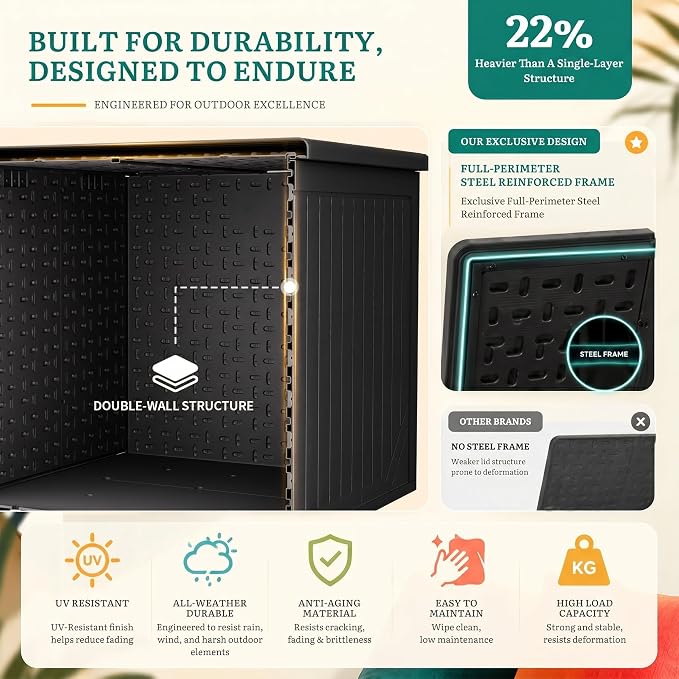 YITAHOME 150 Gallon Large Outdoor Storage Box w/Double Wall | Waterproof Deck - Image 4