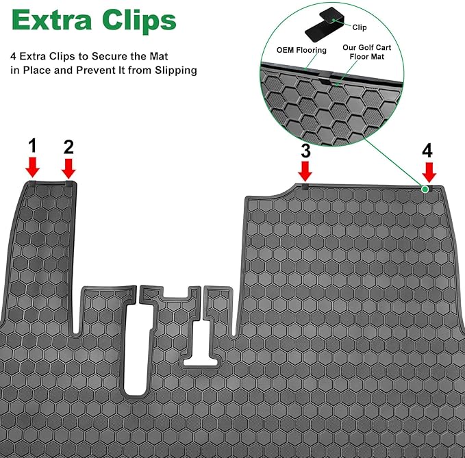Golf Cart Floor Mat for Yamaha G29 Drive, Upgraded Non-Slip Full Coverage Liner Mats Replacement Thick Rubber, Fits Yamaha Drive (Gen1), G29, YDR, Adventurer (2007-2016)-Black Trim