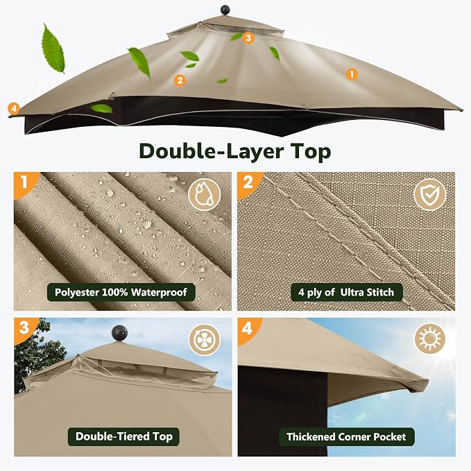 ABCCANOPY Riplock Gazebo Replacement Canopy - Image 3