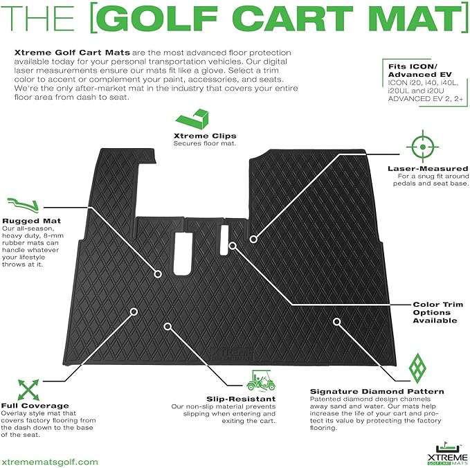 Xtreme Mats ICON Compatible, Full Coverage Golf Cart Floor Liner - Compatible with ICON Golf Carts (i20, i40) and Advanced EV (Gen1) - Red Trim