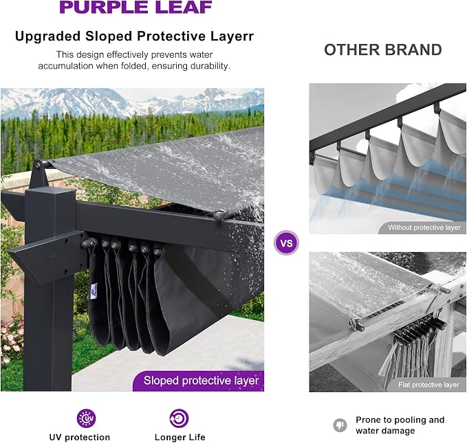 PURPLE LEAF Retractable Pergola 10' x 13' w/Double Canopy - Image 3