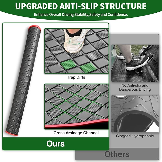 Golf Cart Floor Liner Mat 8mm Thick Rubber Full Coverage Fit for EZGO TXT (1994-2025), Express S4 (2012-2020), Cushman Workhorse, EX1 (2020), Valor, Navitas, Some Star Carts Mats Replacement