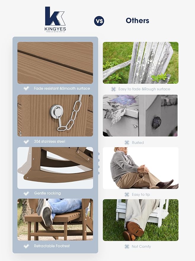 Adirondack Rocking Chair with Ottoman and Cup Holders | HDPE Porch Rocker - Image 5