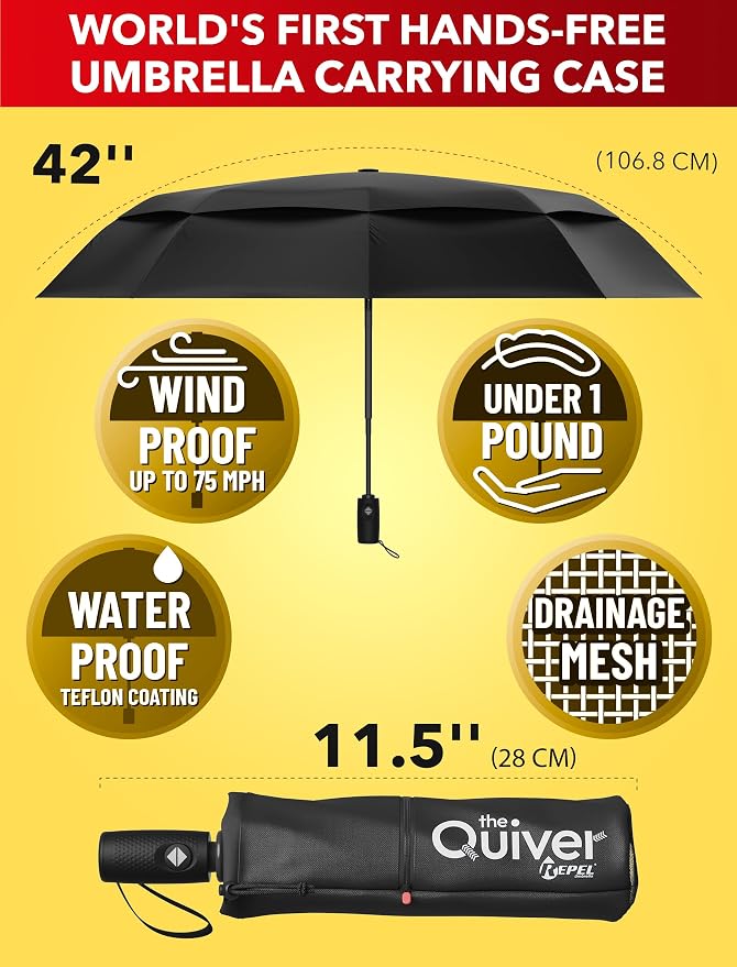 Windproof Travel Umbrella - Image 2
