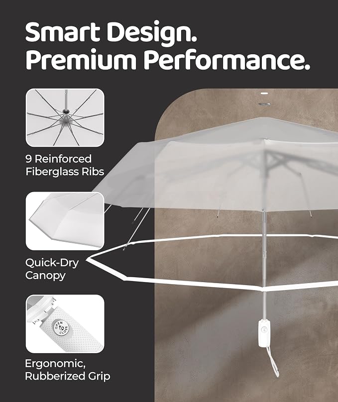 Windproof Travel Umbrella - Image 3