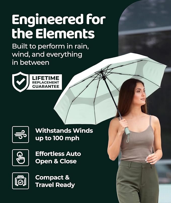 Windproof Travel Umbrella - Image 2