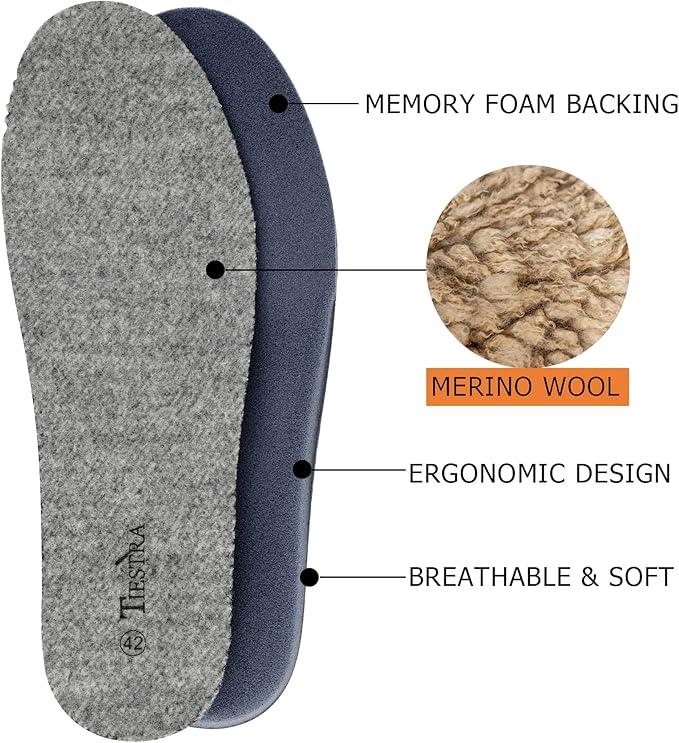 Thick Merino Wool Insoles for Women Fur Fleece Shoes Inserts Memory Foam Cushion Comfort Warm Sheepskin Insoles for Winter Snow Boots Slippers Grey 37EU,US6
