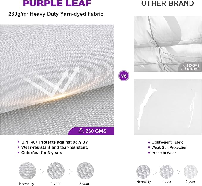 PURPLE LEAF Outdoor Pergola 10' x 13' White Pergola, Double Canopy, anchored - Image 5