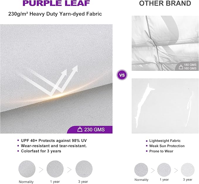 PURPLE LEAF Retractable Pergola 10' x 13' w/Double Canopy - Image 4