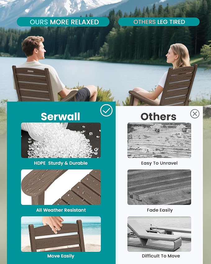 SERWALL Outdoor Rocking Chair Set of 2, Oversized HDPE Rocker, Coffee | Heavy - Image 6
