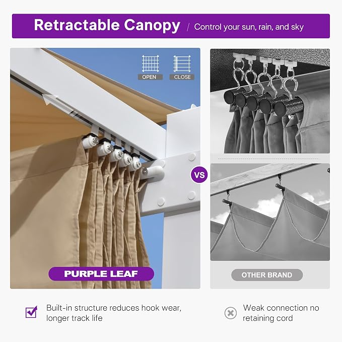 PURPLE LEAF Outdoor Pergola 10' x 13' White Pergola, Double Canopy, Khaki | - Image 6