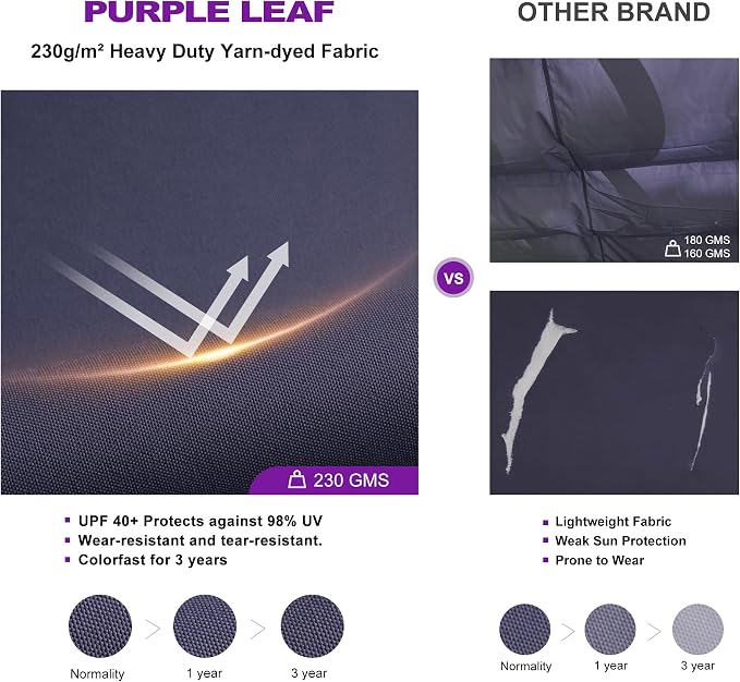 PURPLE LEAF Retractable Pergola 10' x 13' w/Double Canopy - Image 3