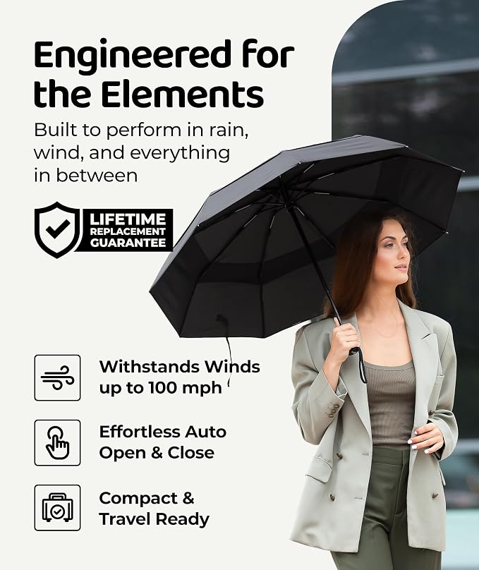 Windproof Travel Umbrella - Image 2