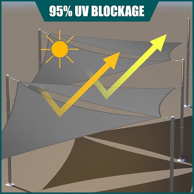 Royal Shade 14' x 15' x 20.5' Grey Triangle Waterproof Sun Shade Sail Order to - Image 3