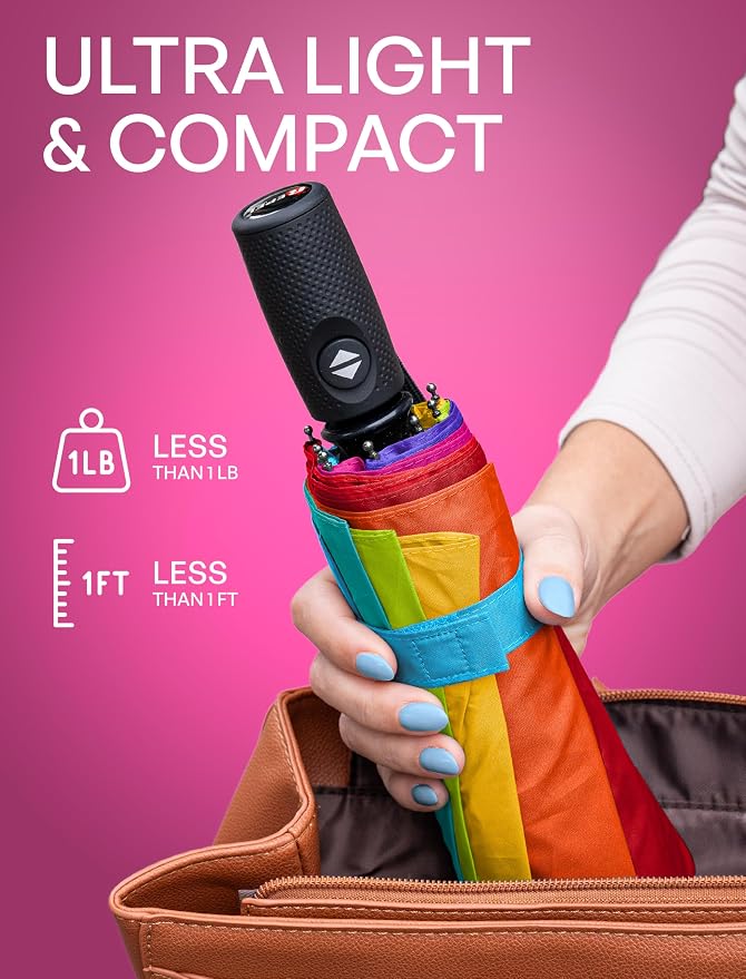 Windproof Travel Umbrella - Image 4