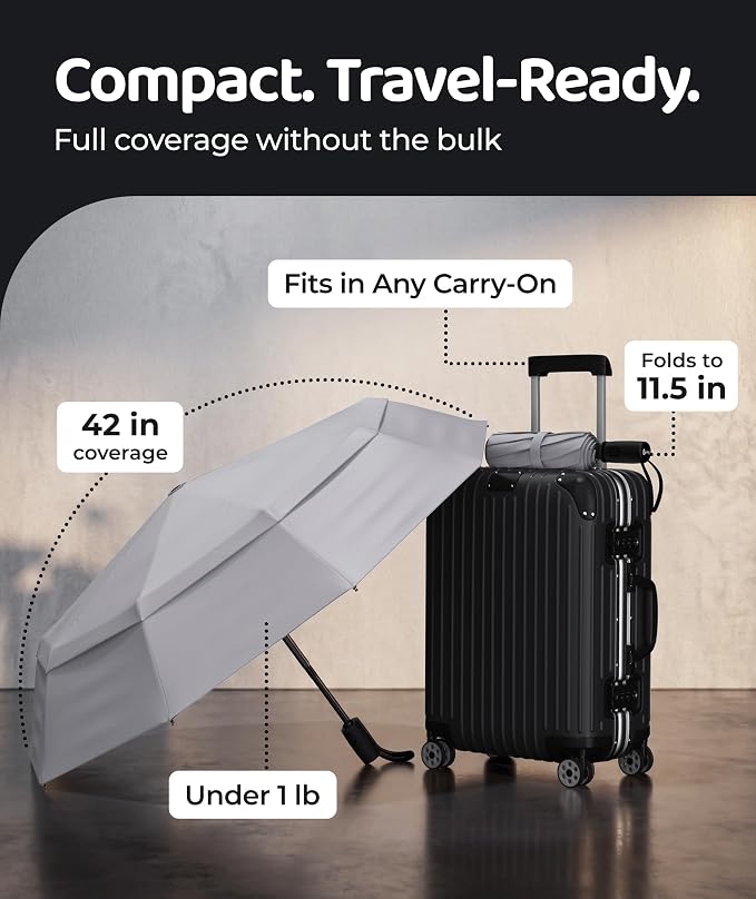 Windproof Travel Umbrella - Image 5