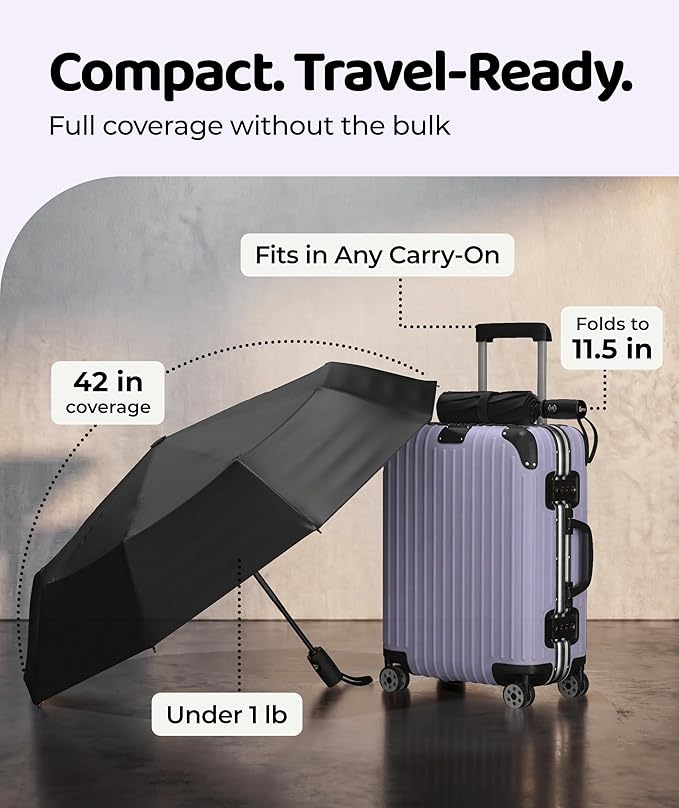 Windproof Travel Umbrella - Image 5