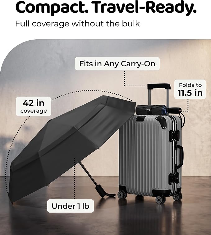 Windproof Travel Umbrella - Image 5