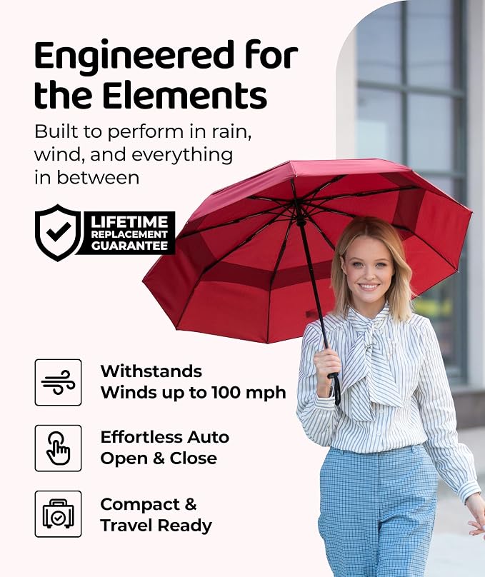 Windproof Travel Umbrella - Image 2