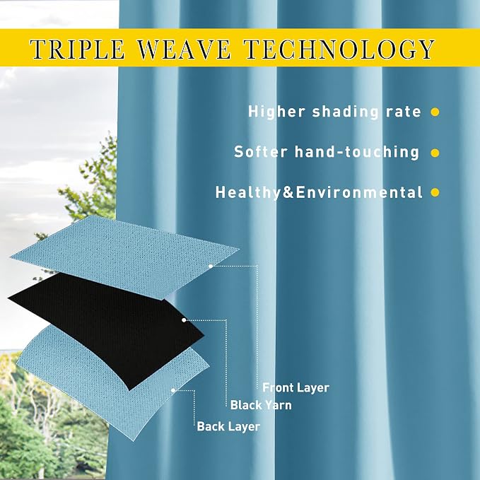 NICETOWN 2 PCs Outdoor Curtains Waterproof Fixed Bottom W52xL95 Teal Blue | - Image 4