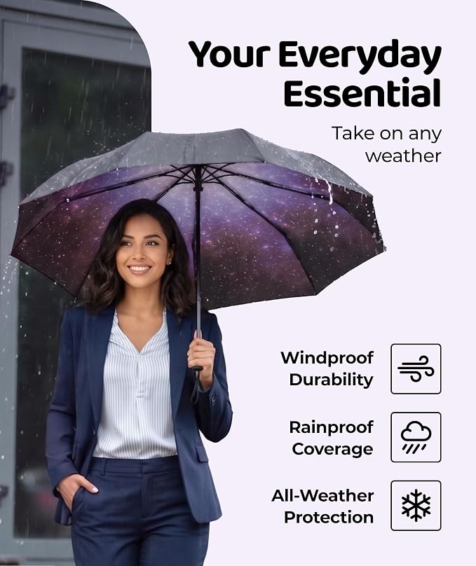 Windproof Travel Umbrella - Image 6