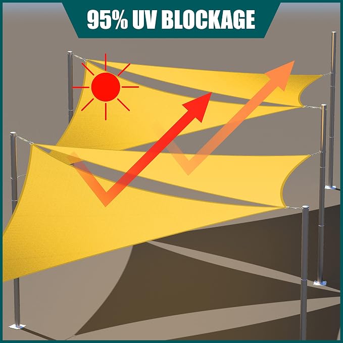 Royal Shade 5' x 7' x 8.6' Yellow Triangle Waterproof Sun Shade Sail Order to - Image 3