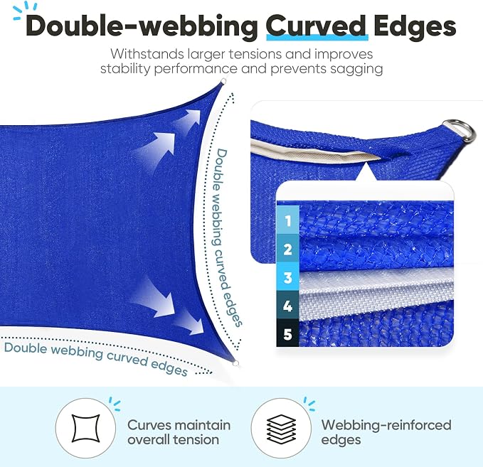 Quictent Sun Shade Sail for Patio w/Hardware Kit 185GSM 24x24ft Blue | Square - Image 6