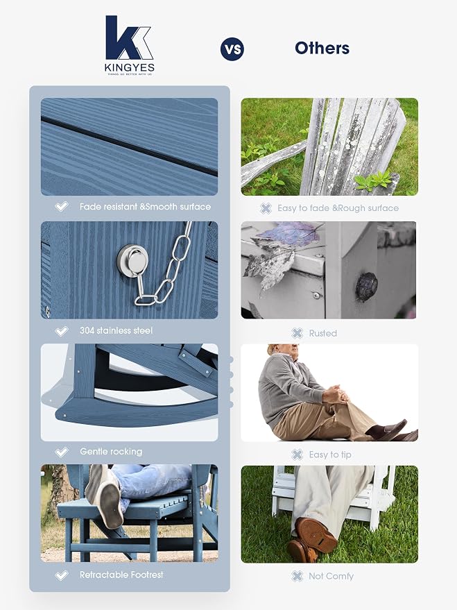 Adirondack Rocking Chair Set of 4 - Image 7