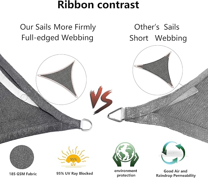 Tronssien Rectangle 12'x16' Sun Shade Sail, 95% UV Blockage Canopy Awning - Image 5